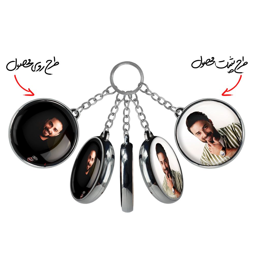 جاکلیدی خندالو طرح بابک جهانبخش مدل دوطرفه کد 63656366 -  - 3