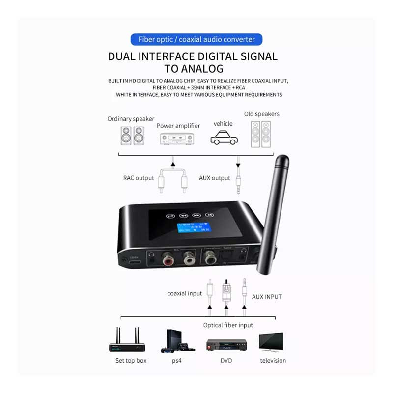 گیرنده فرستنده بلوتوثی صدا مدل NETPIL T38 گیرنده فرستنده بلوتوثی صدا مدل NETPIL T38