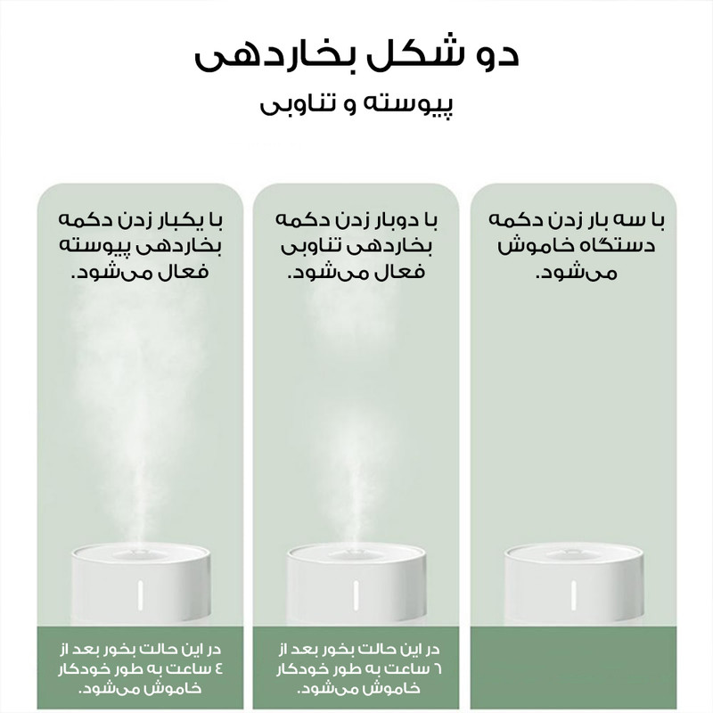 دستگاه بخور سرد مدل PH2O دستگاه بخور سرد مدل PH2O
