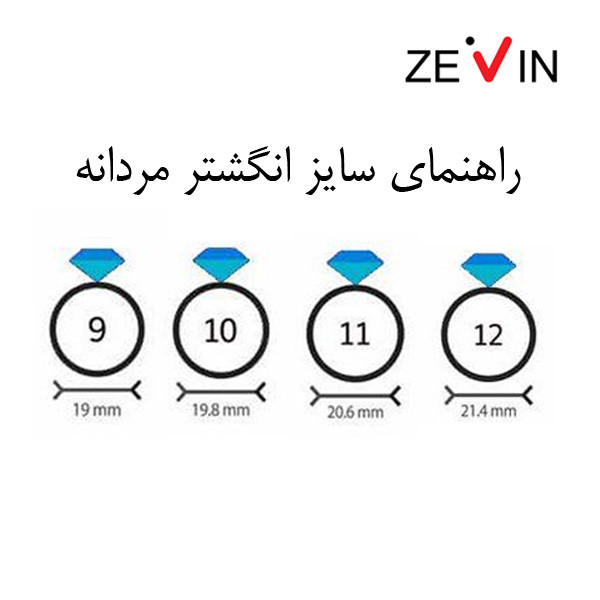 انگشتر مردانه مدل مربعی کد JW560