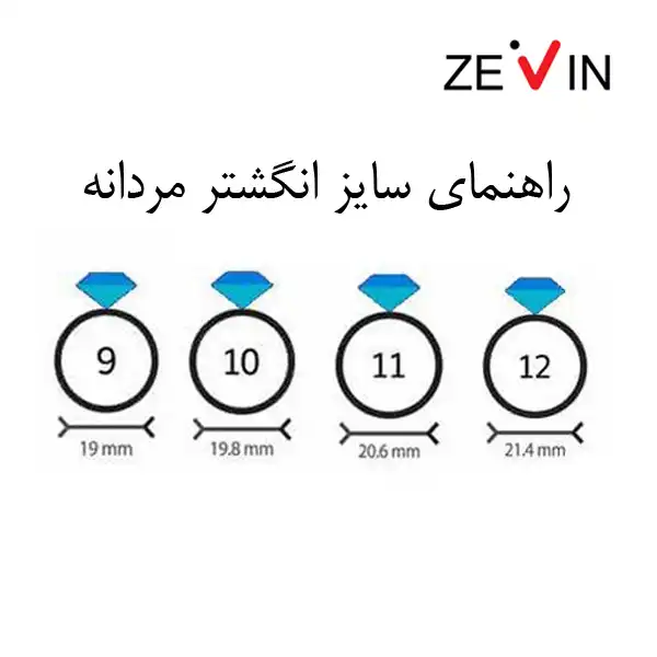 انگشتر مردانه مدل طلاروس تاج کد JW563