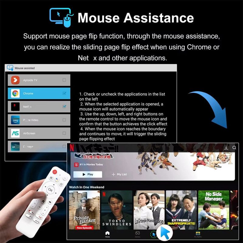 اندرویدباکس اچ96 مدل M1 Plus حافظه 128 گیگ