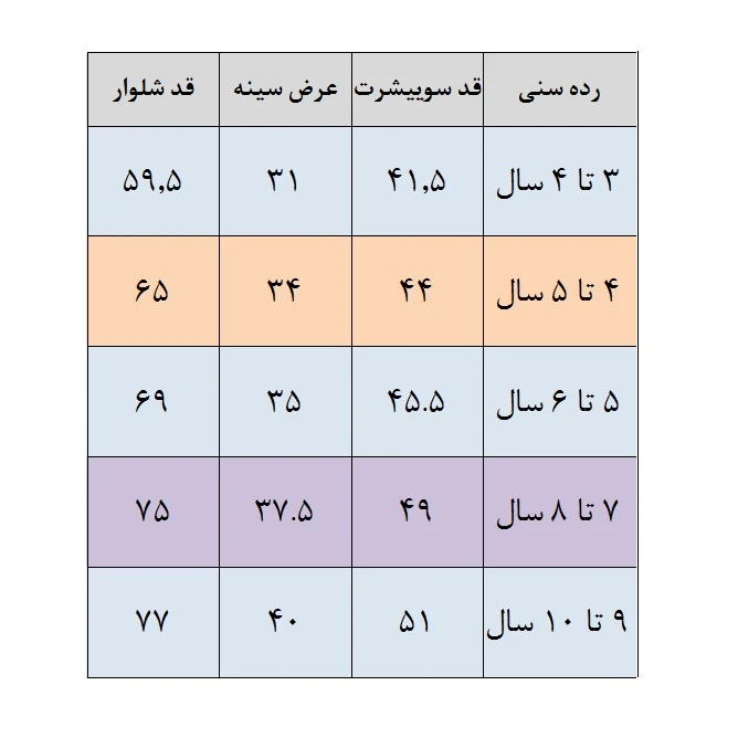 عکس شماره 3