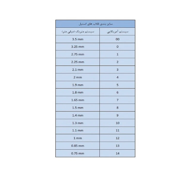 عکس شماره 2