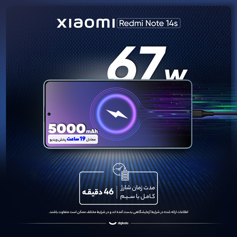 گوشی موبایل شیائومی مدل Redmi Note 14s دو سیم کارت ظرفیت 256 گیگابایت و رم 8 گیگابایت - به همراه 2 عدد کاور  و 2 عدد محافظ صفحه نمایش