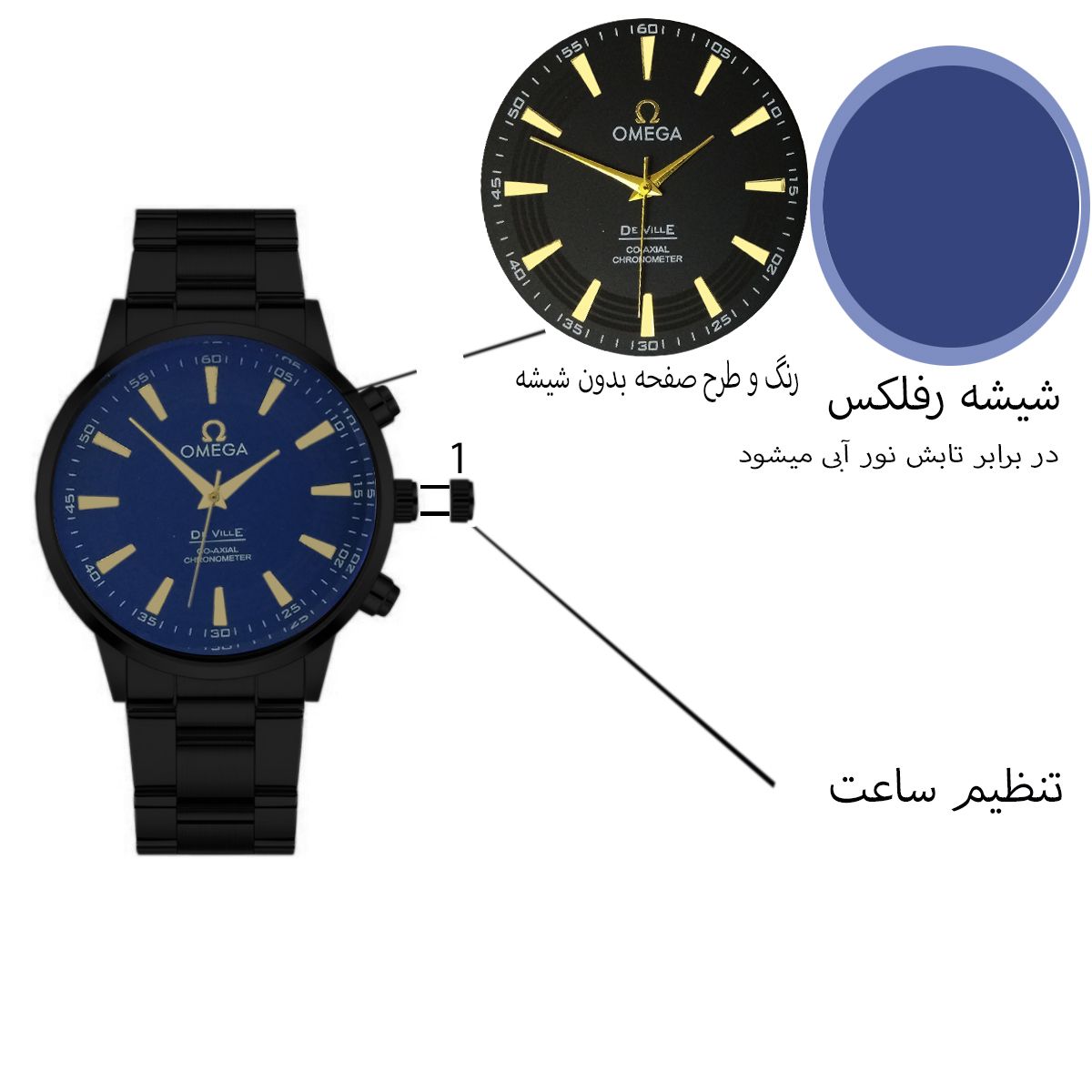 ساعت مچی عقربه‌ای مردانه کوارتز مدل کلاسیک کد om55 -  - 2