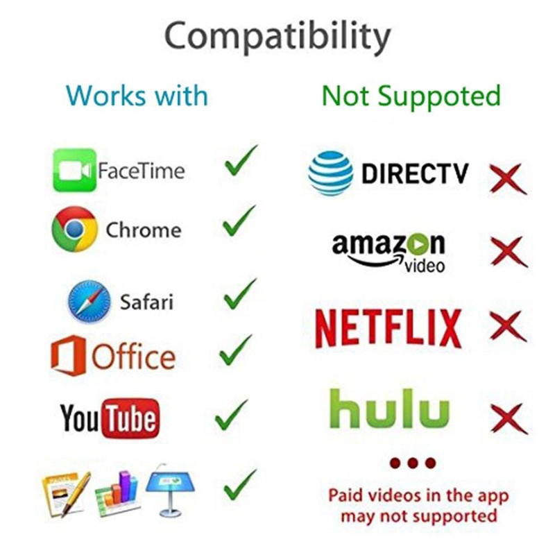 دانگل HDMI میراکست مدل A2W