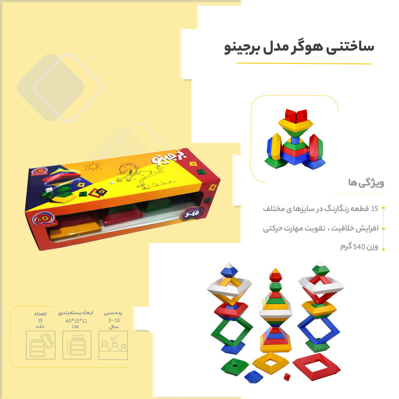 ساختنی هوکیا مدل برجینو
