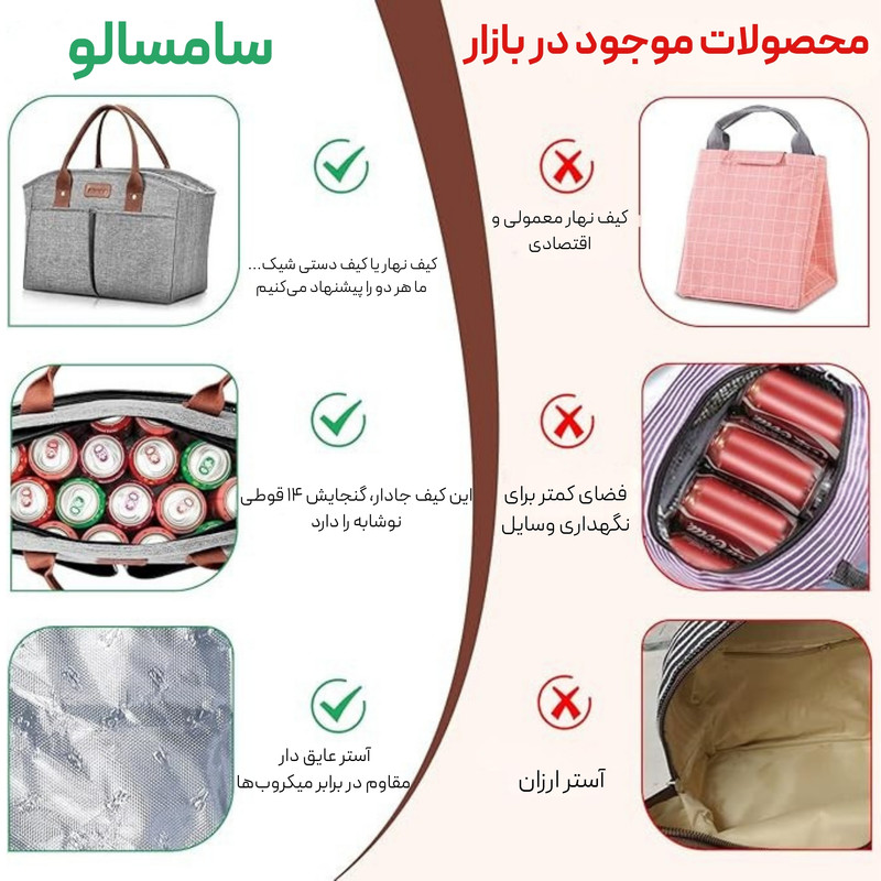 کیف پیک نیک سام سالو مدل LA