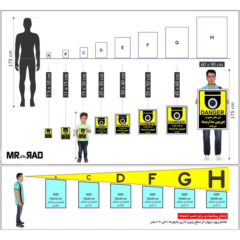 برچسب ایمنی مستر راد طرح این مکان مجهز به دوربین مدار بسته می باشد مدل HSE-OSHA-012