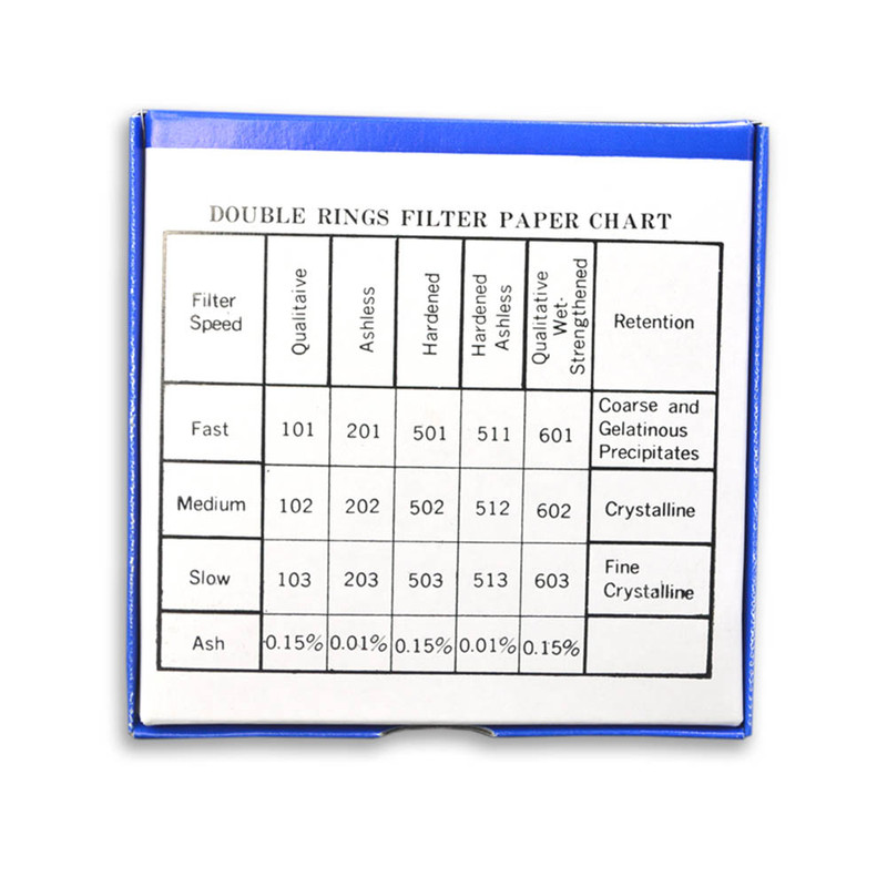 کاغذ صافی و فیلتر آزمایشگاهی دابل رینگز مدل 102