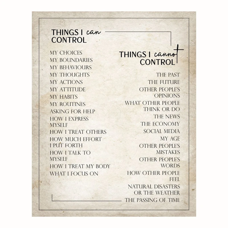 پوستر مدل  افکار قابل کنترل- چاپ تعادل روانی 