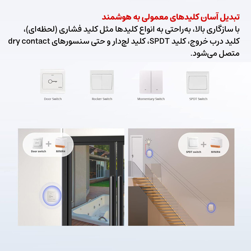 رله سوئیچ هوشمند سونوف مدل MINIR4