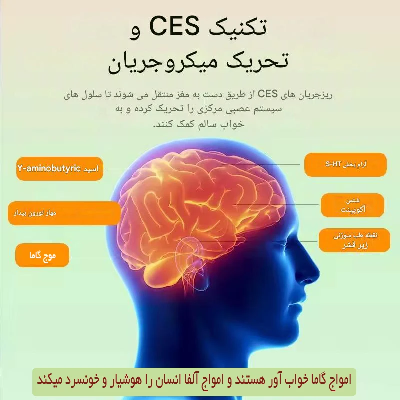 عکس شماره 7 : دستگاه درمان بی خوابی مدل moo7