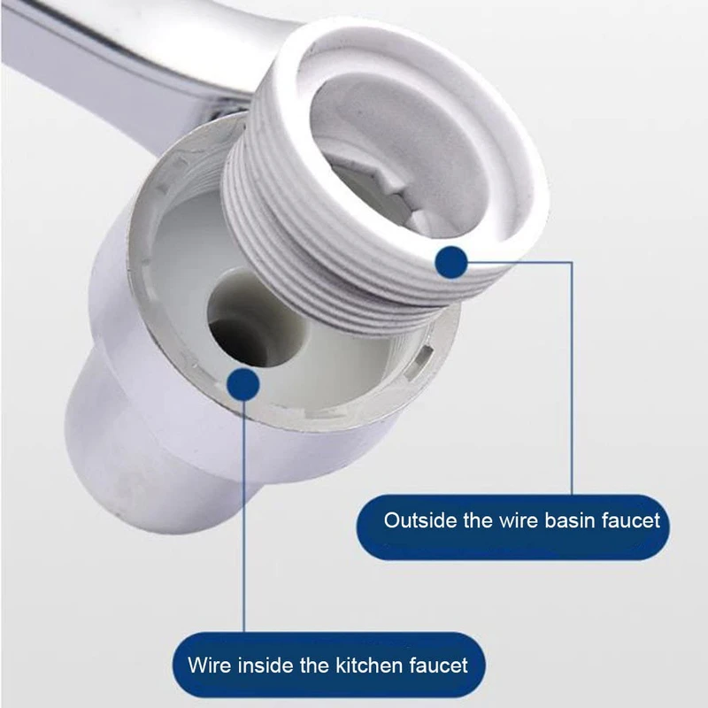 عکس شماره 2 : سری شیرآلات مدل فیلتر دار 1080 درجه پرفشار