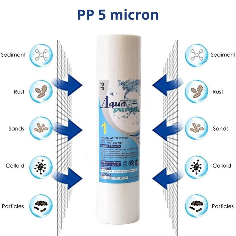 فیلتر دستگاه تصفیه کننده آب آکوا پیورست مدل PP-5 MICRON مجموعه 6 عددی