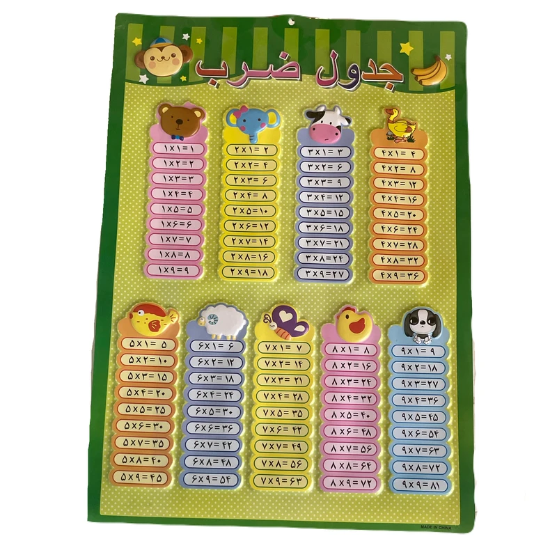 پوستر مدل جدول ضرب برجسته