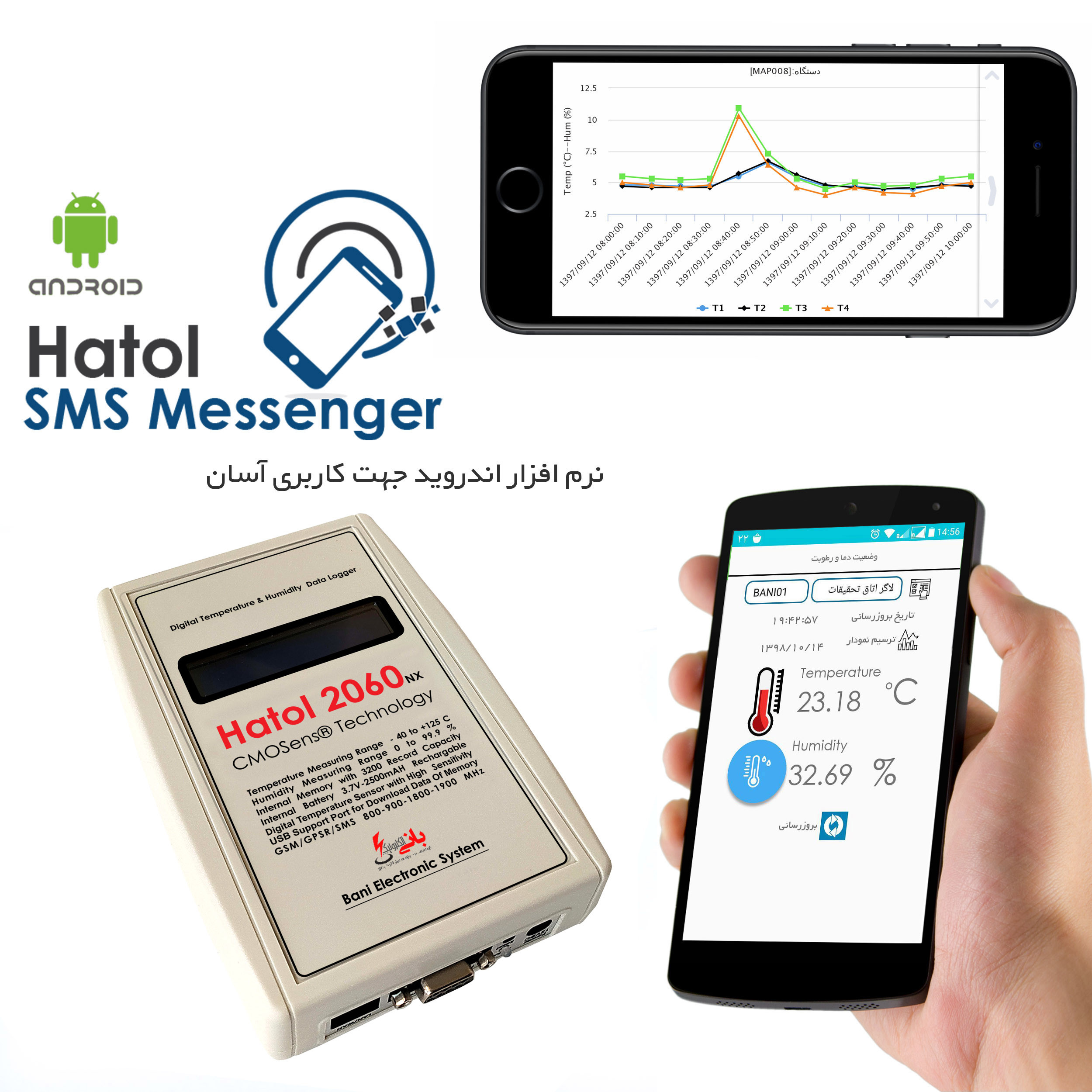 دیتالاگر دما و رطوبت سیم کارتی هاتول مدل 2060NX