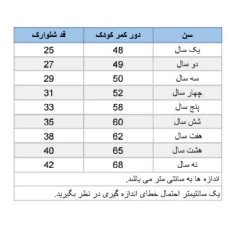 عکس شماره 3 : شلوارک پسرانه ژاکید مدل راد