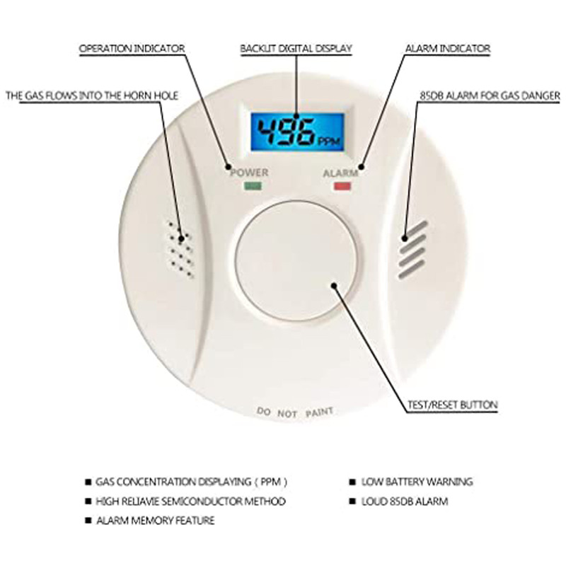 دتکتور مونوکسید کربن مدل C.M.D