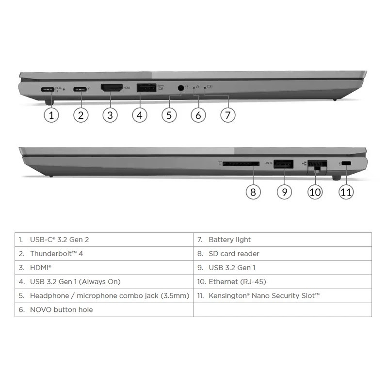 لپ تاپ 15.6 اینچی لنوو مدل ThinkBook 15 G2 ITL-i5 1135G7 4GB 256SSD MX450