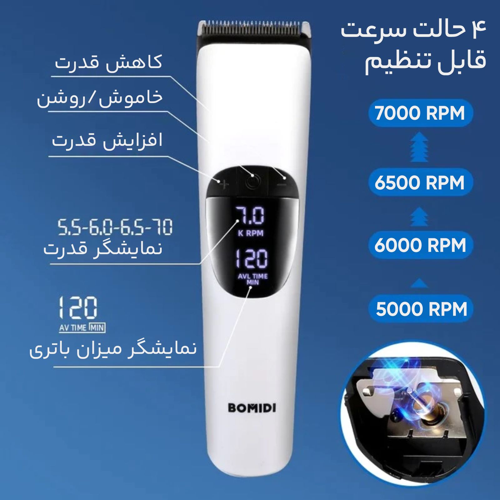 ماشین اصلاح موی سر و صورت بمیدی مدل L1 -  - 8