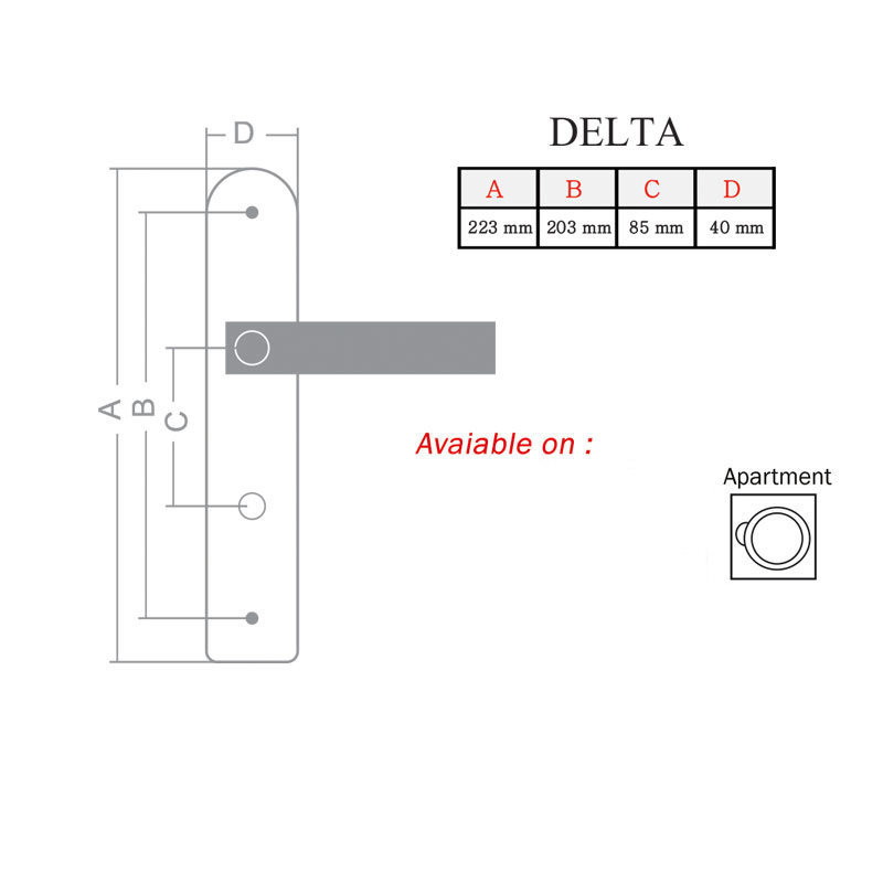 دستگیره در دلتا مدل A-121 مجموعه دو عددی دستگیره در دلتا مدل A-121 مجموعه دو عددی