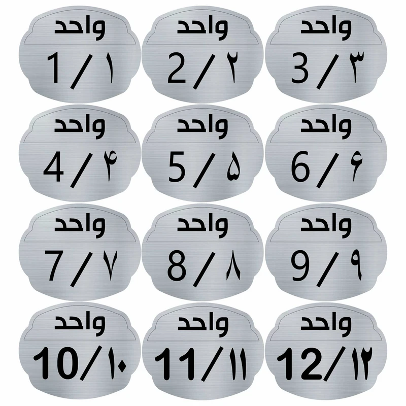تابلو نشانگر مدل واحد مجموعه 12 عددی