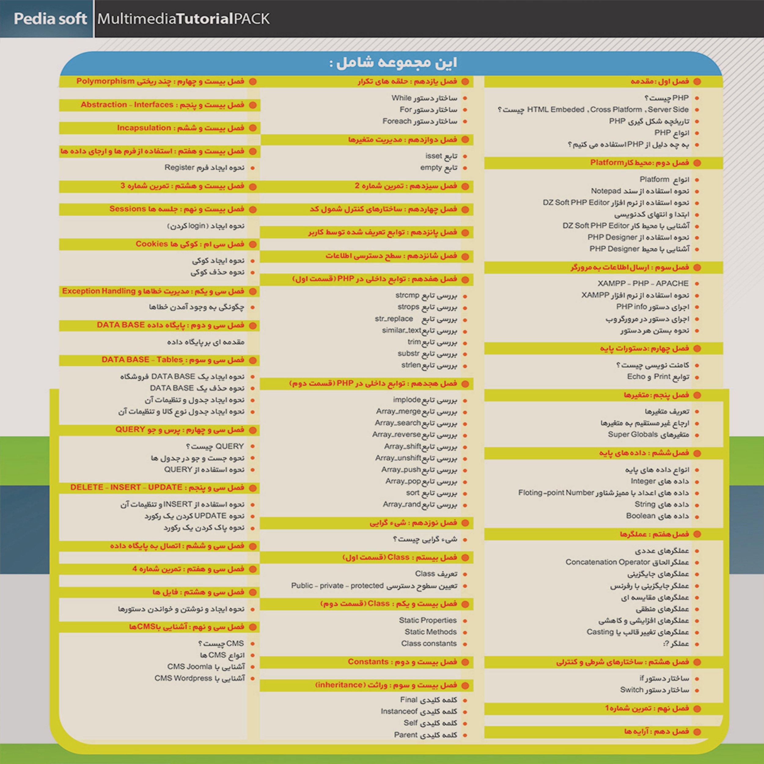 نرم افزار آموزش فوق جامع پایتون نشر پدیا به همراه نرم افزار آموزش پی اچ پی نشر پدیده
