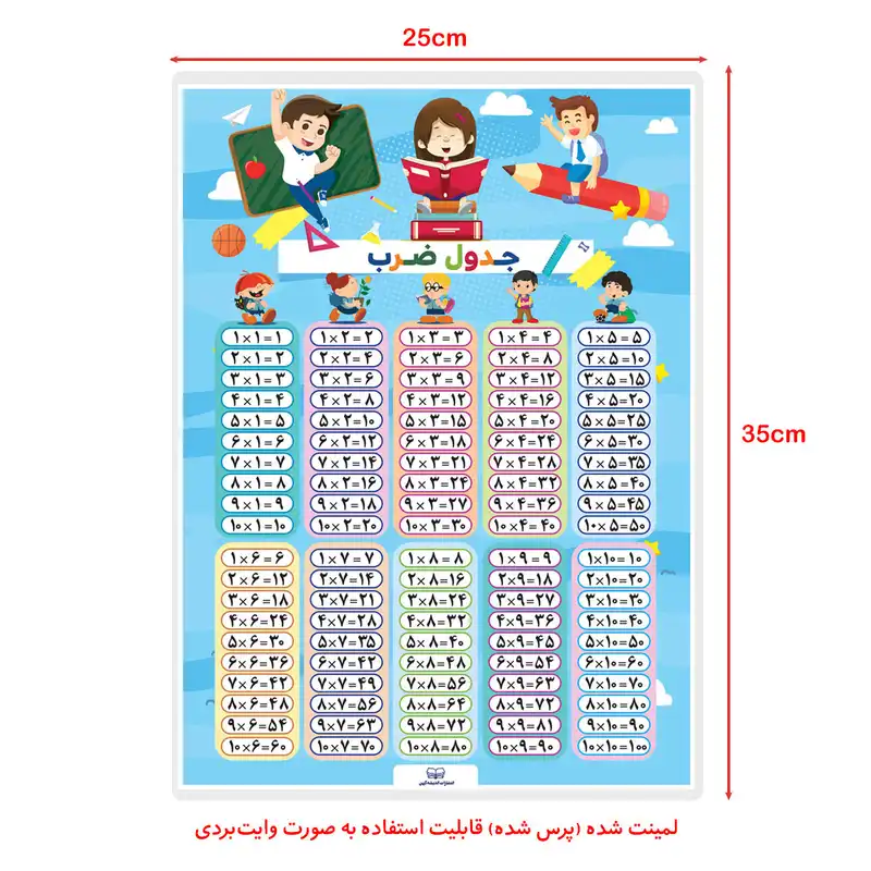پوستر آموزشی انتشارات اندیشه کهن مدل جدول ضرب و ضرب پلکانی کد 35-25