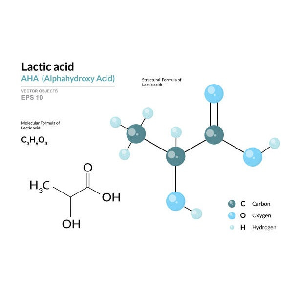 اسید لاکتیک رفرنس کمیکالز مدل ۸۰ درصد حجم ۲۵۰ میلی لیتر