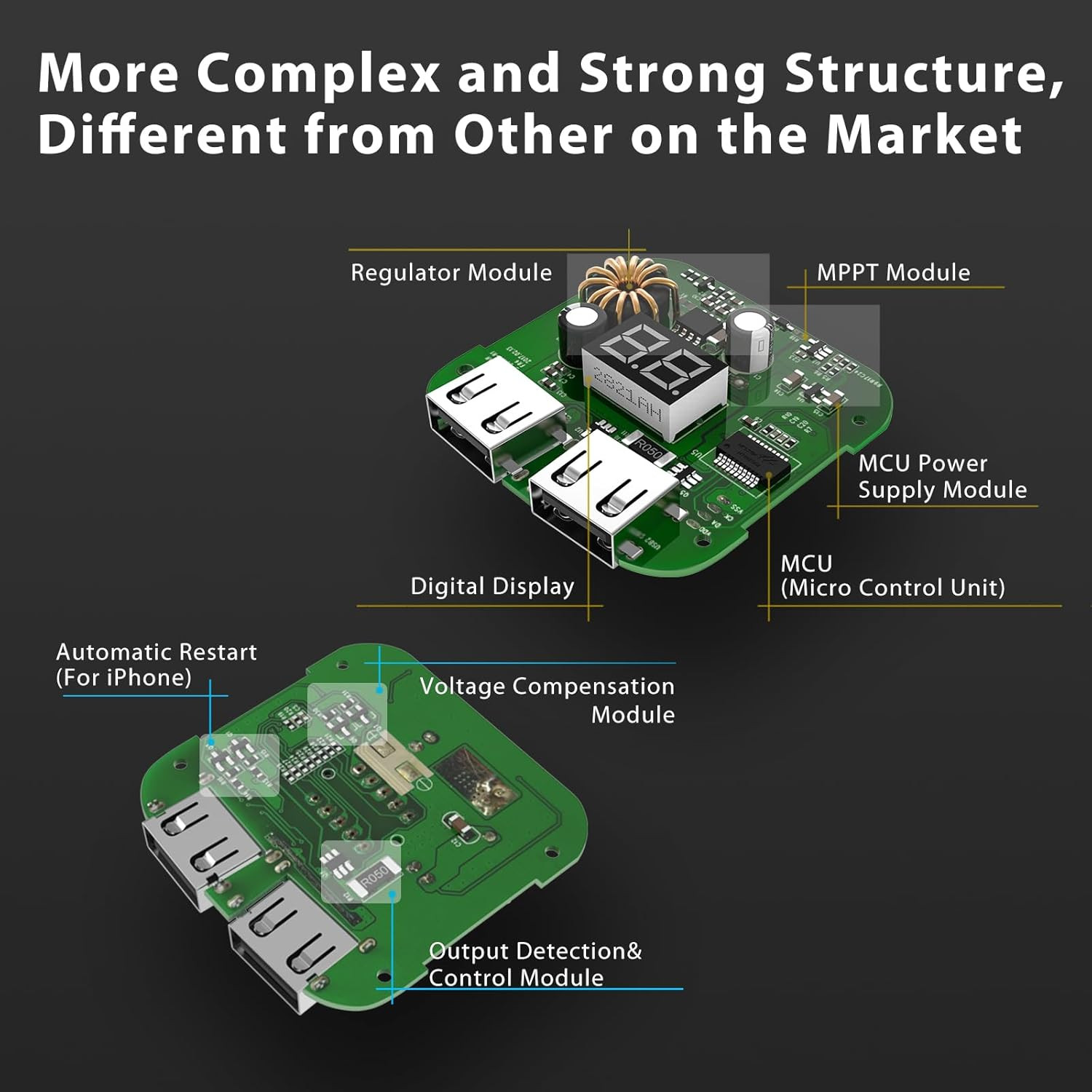 پنل خورشیدی بیگبلو مدل B401 ظرفیت ۲۸ وات