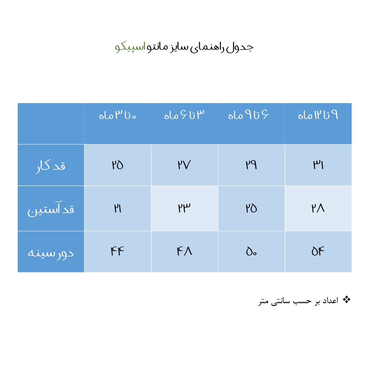 شومیز آستین بلند نوزادی اسپیکو مدل السا -  - 4