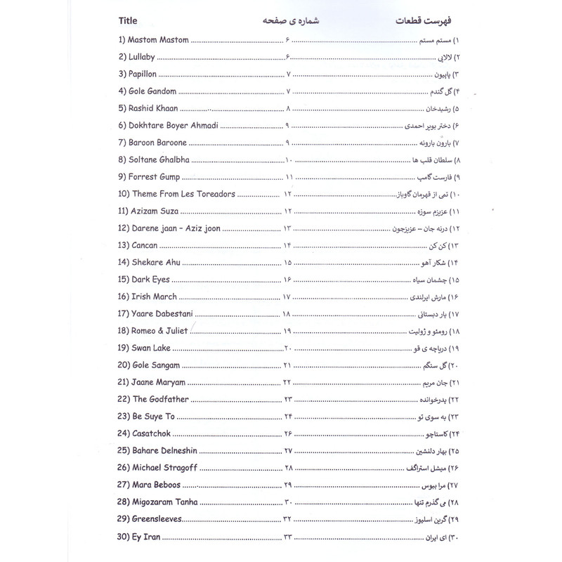 کتاب یک پرس چلو با پیانوی اضافه اثر عطیه پدیدار و صابر جعفری انتشارات مولف
