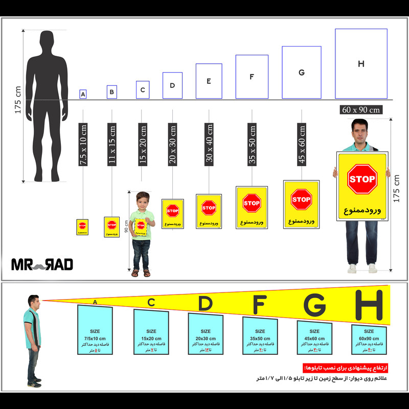 برچسب ایمنی مستر راد طرح ورود ممنوع مدل HSE-OSHA-0866 برچسب ایمنی مستر راد طرح ورود ممنوع مدل HSE-OSHA-0866