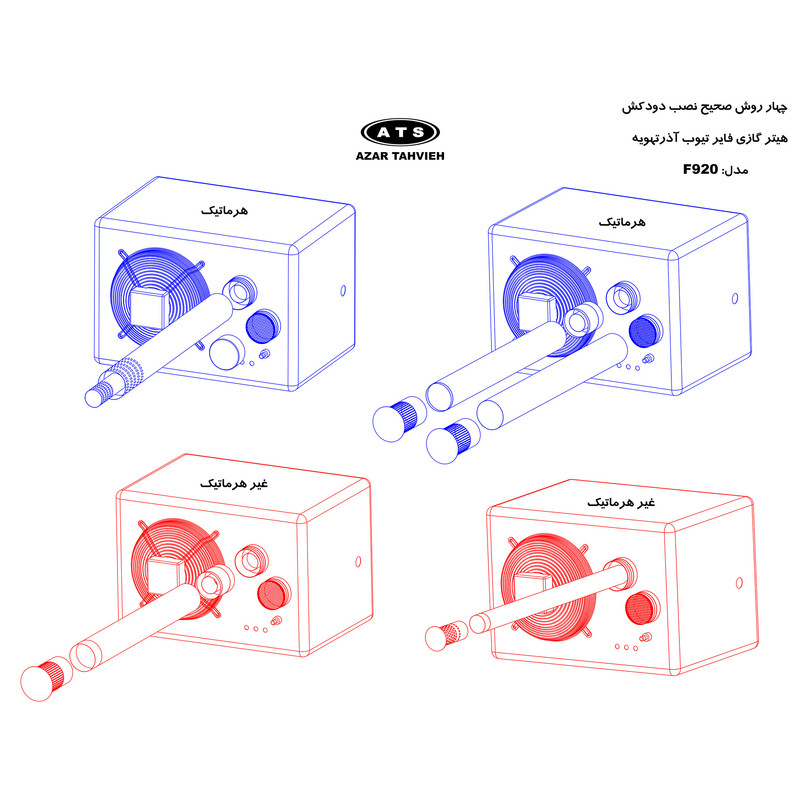 هیتر گازی آذر تهویه سازان مدل F920
