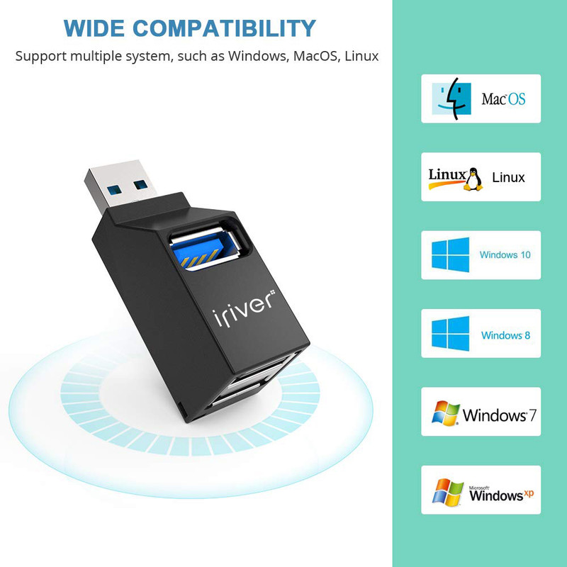 هاب 3 پورت USB3.0 آی ریور مدل Tiny Pro