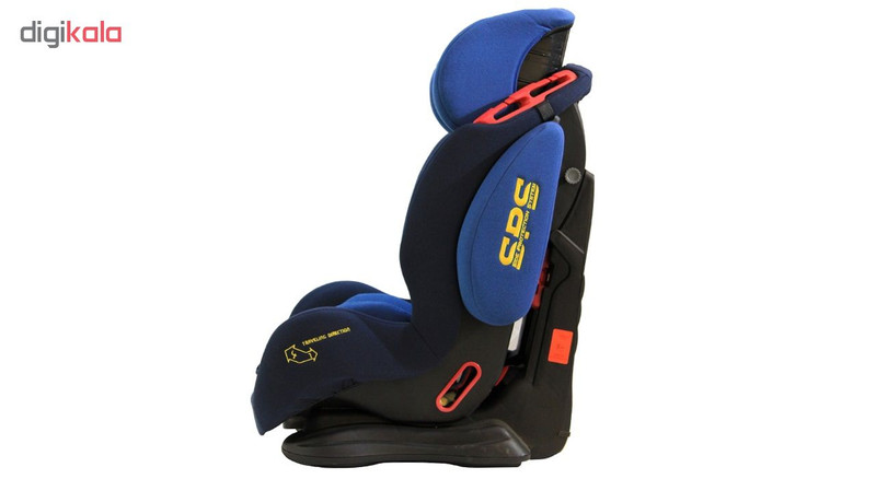 صندلی خودرو کودک بلن مدل Thunder Dress Blue