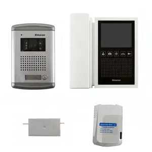 دربازکن تصویری سیماران مدل HS43newV1 مجموعه 4 عددی