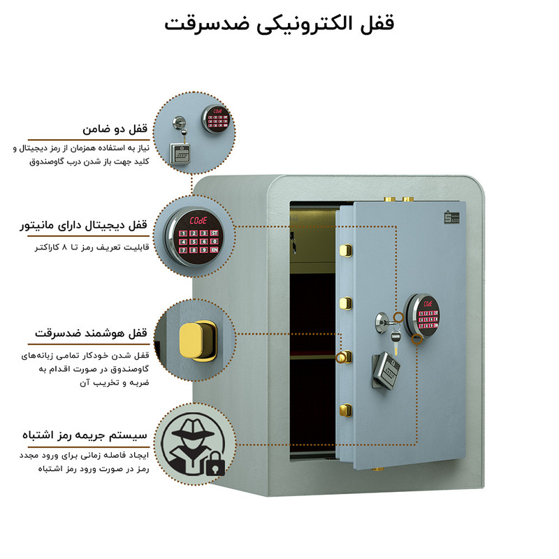 گاوصندوق الکترونیکی سدید مدل 1000D Pro