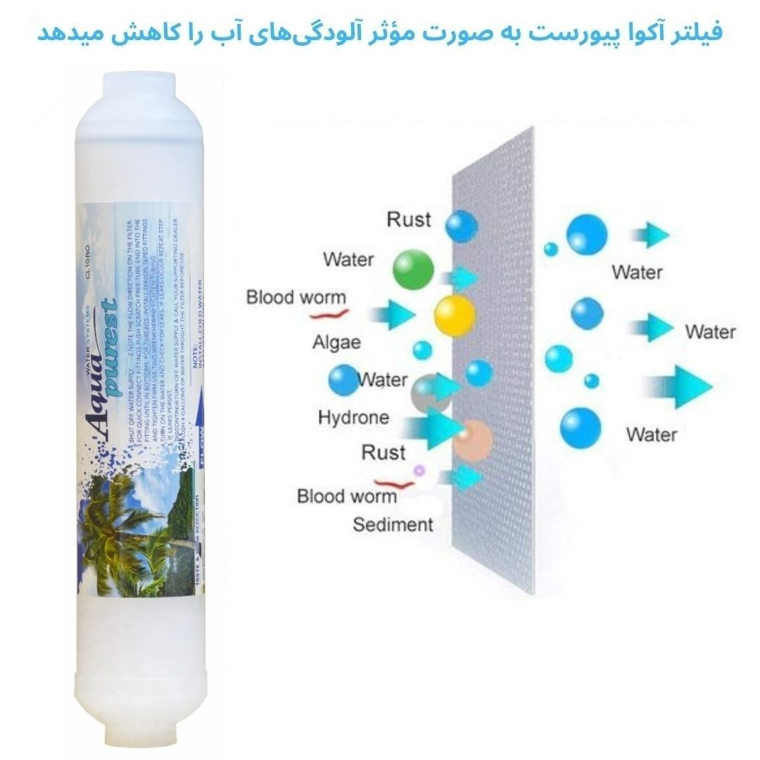 فیلتر یخچال ساید بای ساید آکوا پیورست مدل AP-SEDIMENT 2500G مجموعه 5 عددی فیلتر یخچال ساید بای ساید آکوا پیورست مدل AP-SEDIMENT 2500G مجموعه 5 عددی