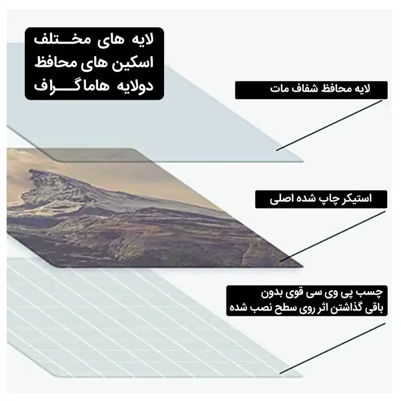 برچسب کنسول و دسته و هدفون ps5 هاماگراف مدل ستاره جادویی