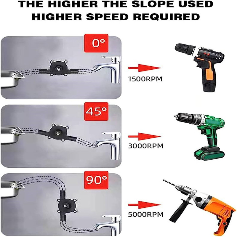 تبدیل دریل به پمپ آب مدل 2024