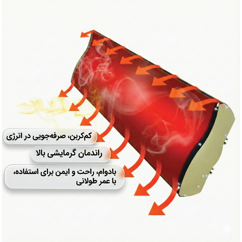 بخاری برقی مدل دیواری کد B13