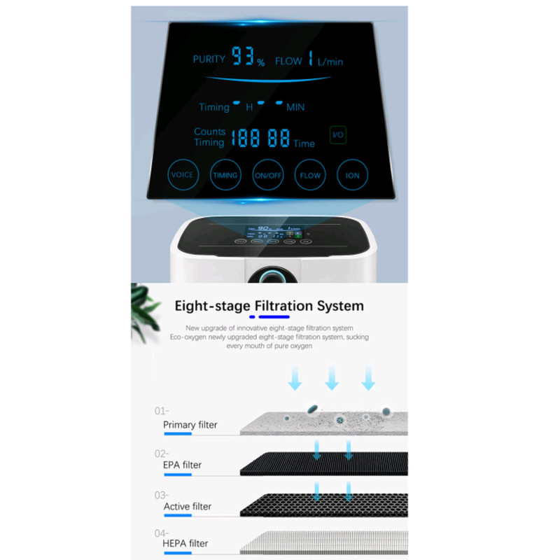 اکسیژن ساز مدل ZY1Z