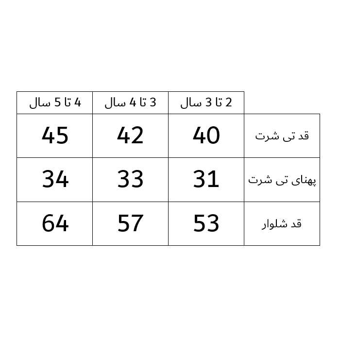 عکس شماره 2