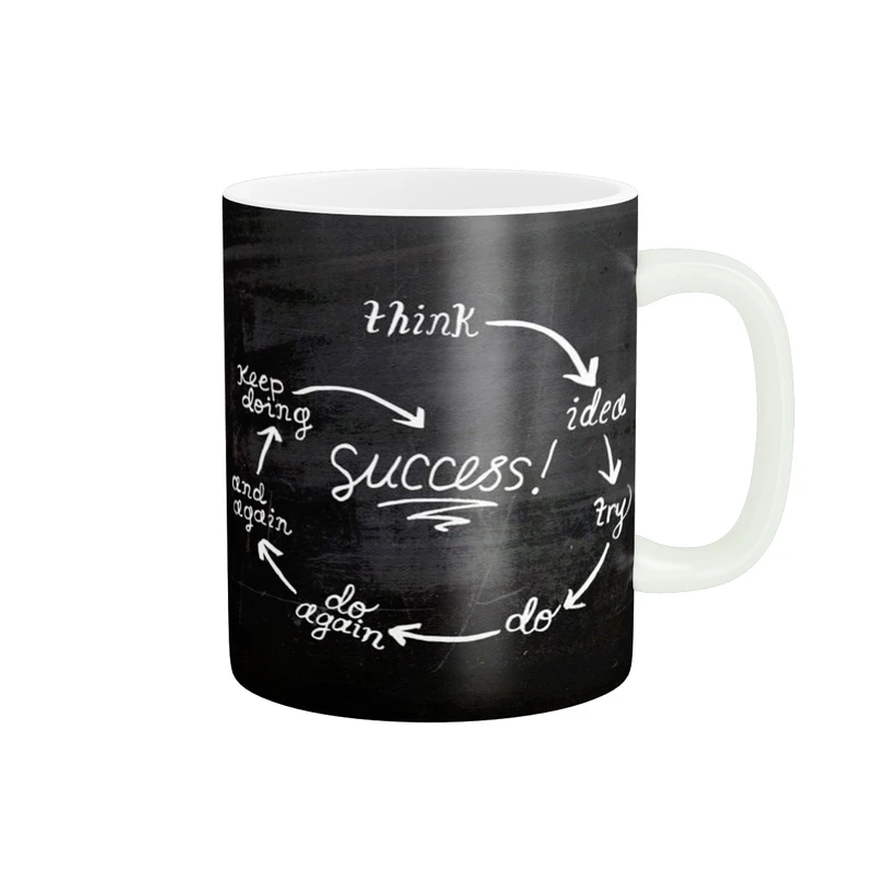 ماگ پادآفرین مدل بازارهای مالی ترید فارکس تریدر کد p9810