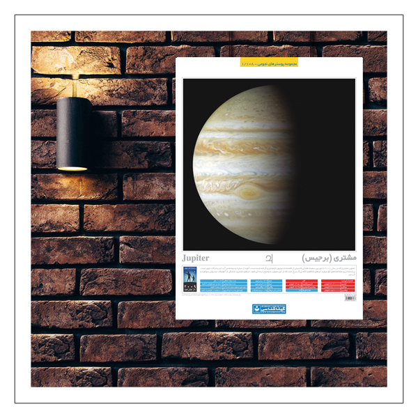 پوستر آموزش گیتاشناسی مدل مشتری برجیس کد 1108