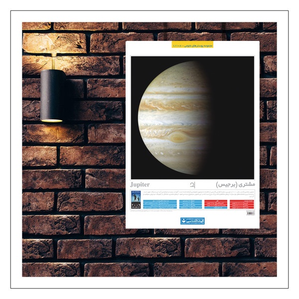 پوستر آموزش گیتاشناسی مدل مشتری برجیس کد 1108