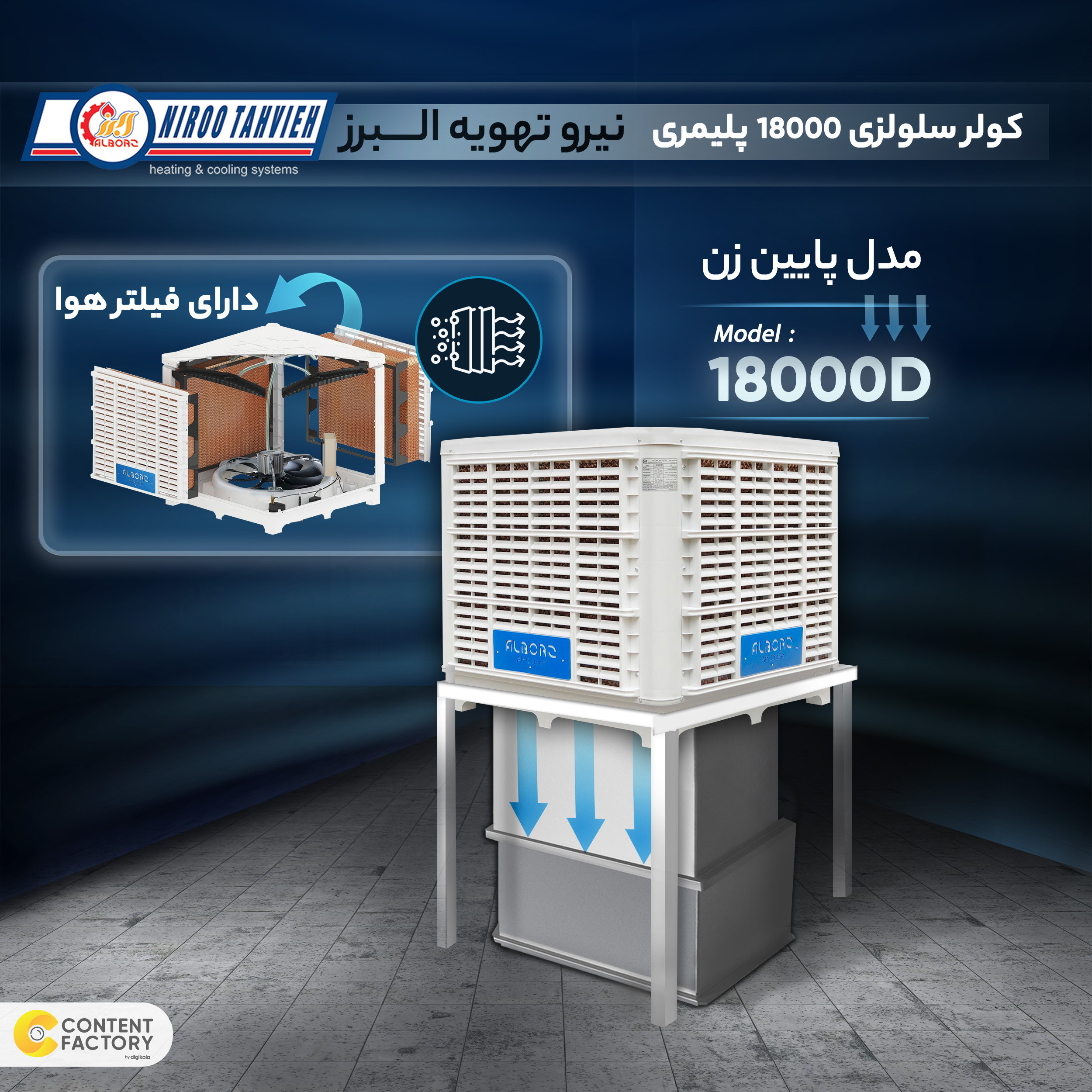 کولر سلولزی 18000 پلیمری نیرو تهویه البرز مدل پایین زن 18000D